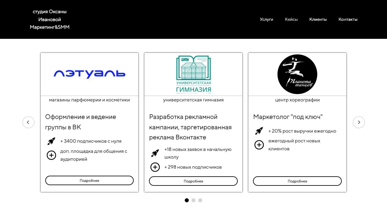 Маркетолог Иванова — Кейсы — компьютерный экран